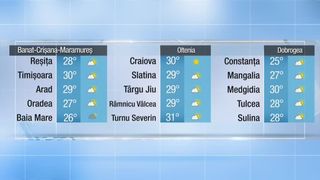 Prognoza meteo seara 17 iulie 2022