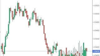 Curs valutar BNR azi, 18 iulie. C&acirc;t valorează un euro astăzi? Anunțul oficial