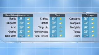 Meteo pr&acirc;nz 18.07.2022