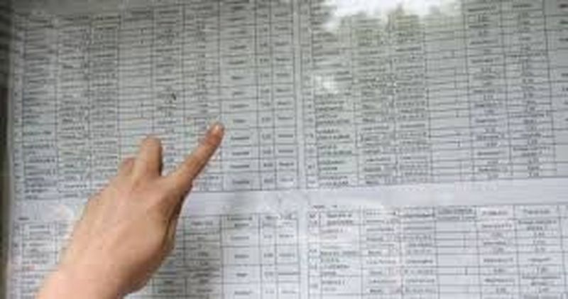 Rezultate Titularizare 2022 pe judeţe