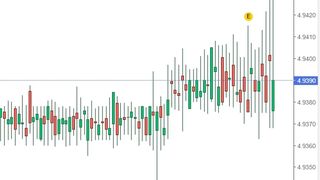 Curs valutar BNR azi, 19 iulie 2022. Evoluția monedei euro și a dolarului
