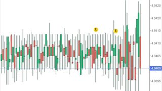 Curs valutar BNR azi, 20 iulie 2022. La ce valoare a ajuns euro? Anunțul oficial