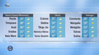Meteo prânz 20.07.2022