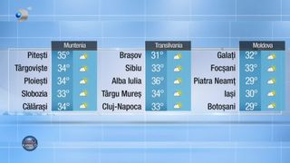 Meteo 20.07.2022 seară