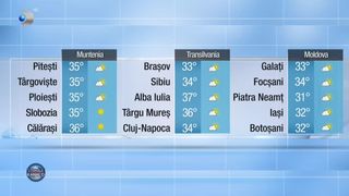 Meteo 25.07.2022 seară