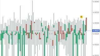 Curs valutar azi, 26 iulie 2022. Evoluția monedei euro și a dolarului