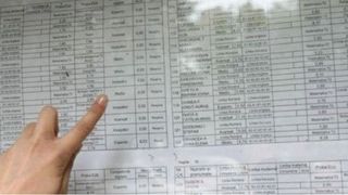 Rezultate contestaţii Titularizare 2022 pe judeţe