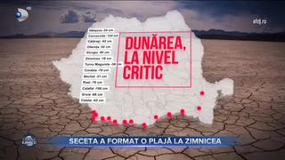 Seceta a format o plajă la Zimnicea