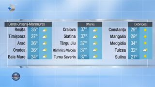 Meteo pr&acirc;nz 26.07.2022