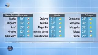 Meteo 28.07.2022 seară