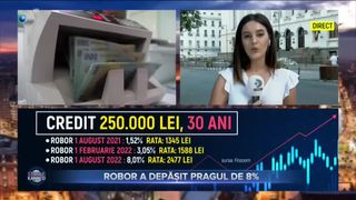 ROBOR a depășit pragul de 8 la sută