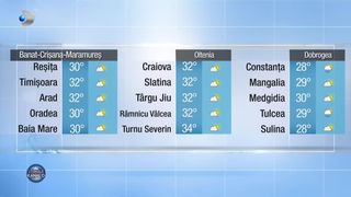 Meteo 01.08.2022 seară
