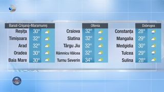 Meteo 02.08.2022 pr&acirc;nz