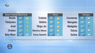Meteo 04.08.2022 seară
