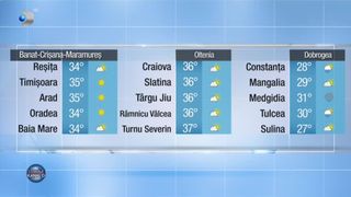 Meteo 05.08.2022 pr&acirc;nz
