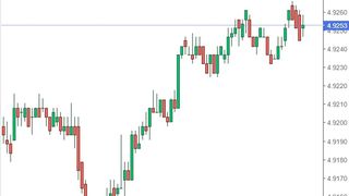 Curs valutar azi, 8 august 2022. La ce cotație a ajuns moneda Euro? Anunțul oficial