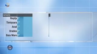 Meteo 11.08.2022 seara