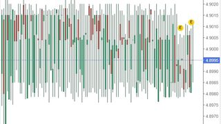 Curs valutar BNR azi, 12 august 2022. Noile cotații pentru euro şi dolar