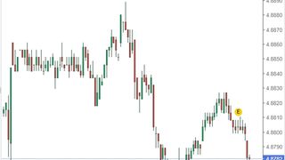 Curs valutar BNR azi, 15 august 2022. La ce cotație a ajuns moneda Euro? Anunțul oficial