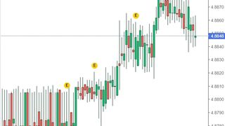 Curs valutar BNR azi, 17 august 2022. Evoluția monedei euro și a dolarului