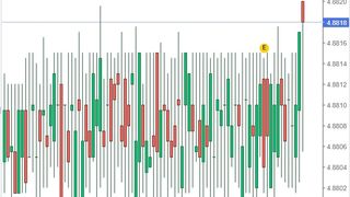 Curs valutar BNR azi, 18 august 2022. Ce se &icirc;nt&acirc;mplă cu moneda euro? Anunțul oficial