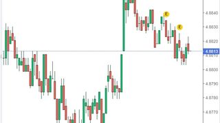 Curs valutar azi, 22 august 2022. Cu c&acirc;t se vinde euro la casele de schimb?