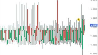 Curs valutar BNR azi, 23 august 2022. Noile cotații pentru euro şi dolar