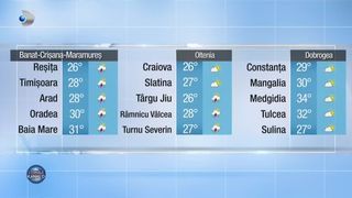 Meteo prânz 24.08.2022