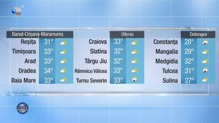 Meteo prânz 26.08.2022