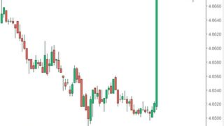 Curs valutar azi, 29 august 2022. Cum evoluează euro şi dolarul?