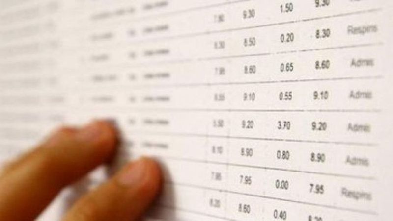 BAC 2022, sesiunea de toamnă. Cum se depune o contestație după afișarea rezultatelor pe 31 august