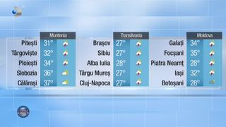 Meteo seara 29.08.2022