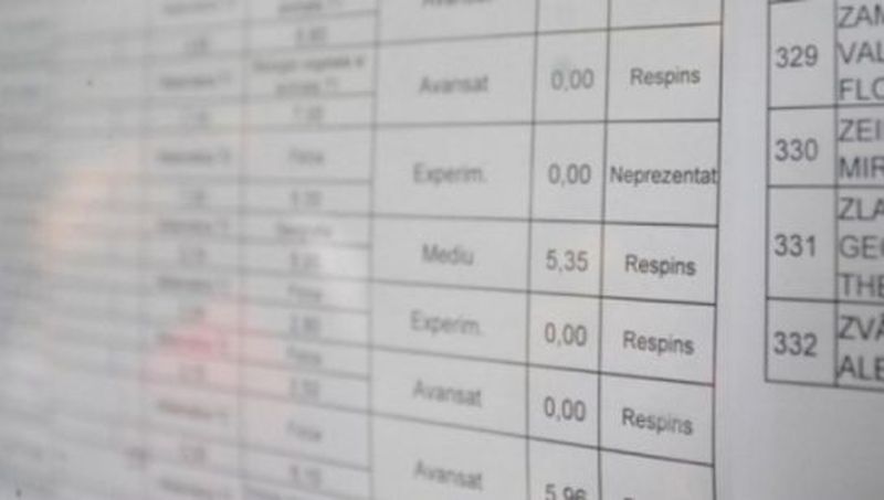 Rezultate BAC 2022 toamnă: La ce oră se anunţă notele pentru sesiunea august - septembrie 2022?