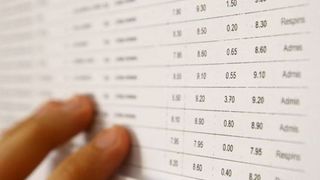 Edu.ro Rezultate Bacalaureat 2022 toamnă: Scrie codul tău aici şi află ce note ai obţinut!