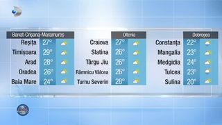 Meteo 06.09.2022 seară