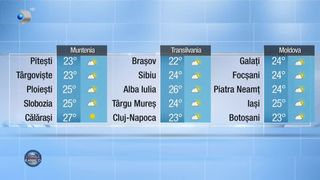 Meteo 13.09.2022 seară