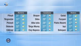 Meteo 14.09.2022 seară