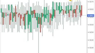Curs valutar BNR azi, 15 septembrie 2022. Ce se &icirc;nt&acirc;mplă cu moneda euro?