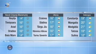 Meteo 21.09.2022 prânz