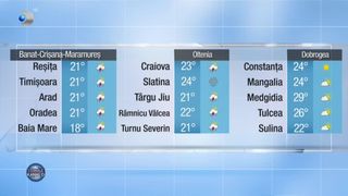 Meteo 26.09.2022 prânz