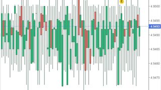 Curs valutar 30 septembrie 2022. La ce valoare a ajuns moneda euro?