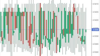 Curs valutar BNR azi, 5 octombrie 2022. Evoluția monedei euro și a dolarului