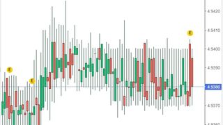 Curs valutar BNR azi, 7 octombrie 2022. Ce se &icirc;nt&acirc;mplă cu moneda euro? Anunțul oficial