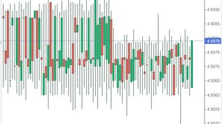 Curs valutar BNR azi, 11 octombrie 2022. La ce valoare a ajuns moneda euro?
