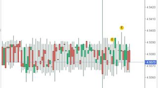 Curs valutar BNR azi, 12 octombrie 2022. Noile cotații pentru euro şi dolar