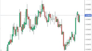 Curs valutar BNR azi, 17 octombrie 2022. La ce valoare a ajuns moneda euro?