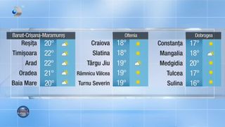 Prognoza meteo