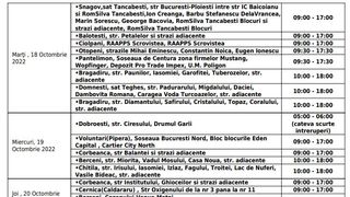 Bucureștenii răm&acirc;n și fără curent electric! Zonele din Capitală și din Ilfov unde electricitatea va fi oprită &icirc;n următoarele cinci zile