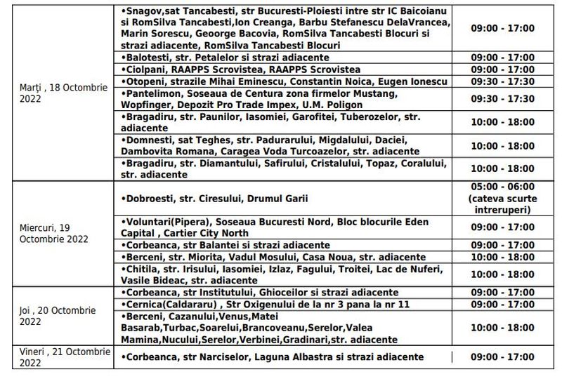 Bucureștenii rămân și fără curent electric! Zonele din Capitală și din Ilfov unde electricitatea va fi oprită în următoarele cinci zile