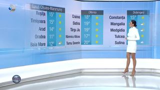 Meteo 20.10.2022 prânz